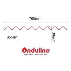Onduline Easyline® tagplade bitumen 0,76 x 1 meter