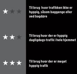 Smudsmåtte grå kunststof 45 x 75 cm