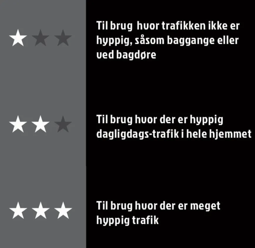 Smudsmåtte grå 60 x 80 cm
