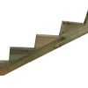 Trappevange til 5 trin 125 x 85 cm